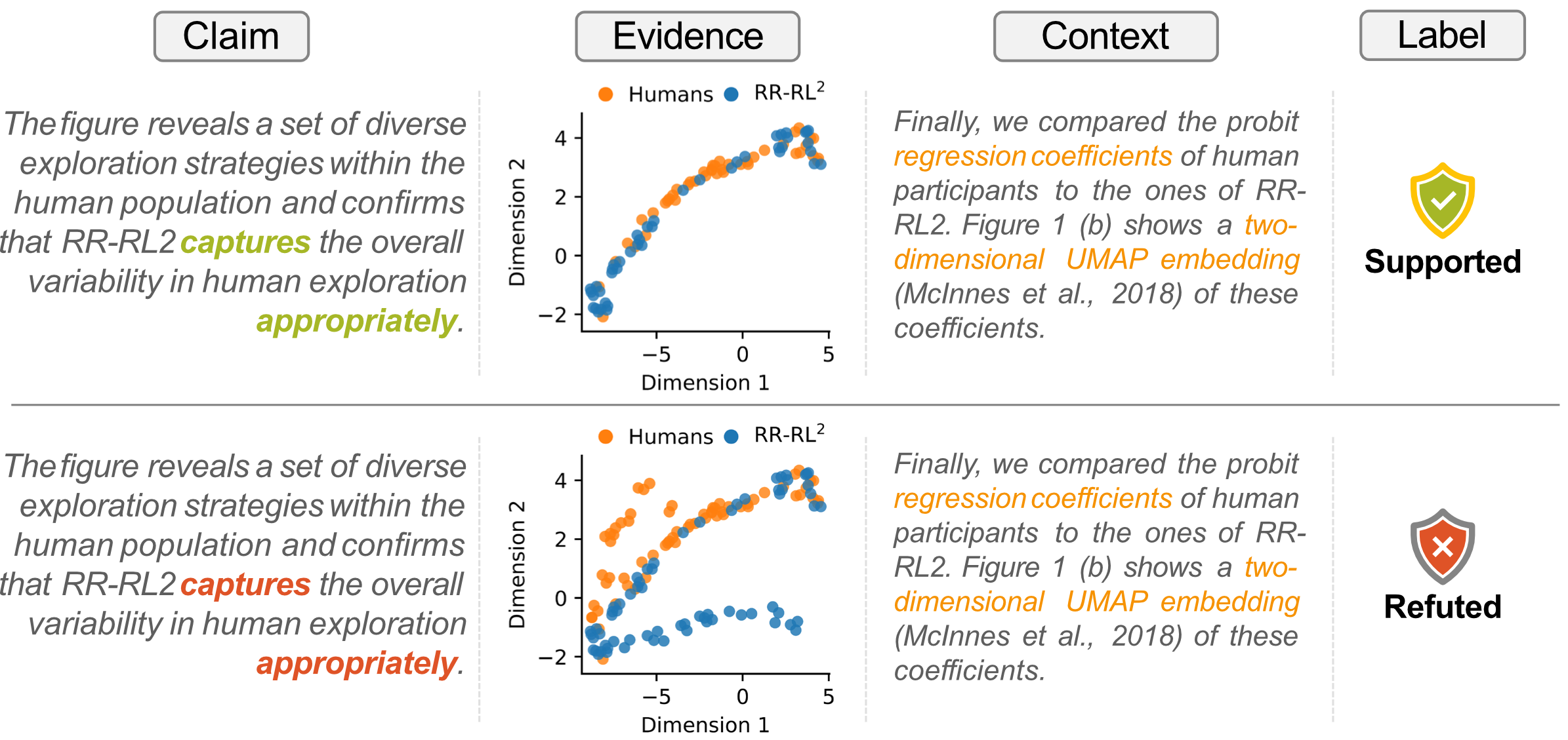 Description of the image